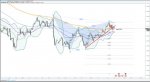 EURUSD.jpg