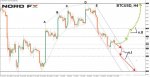BTCUSD 16.07.2018.jpg