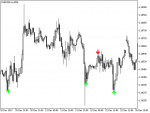 EURUSD.mM30.png