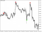 USDJPY.mM15.png