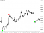 XAUUSD.mH1.png