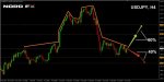 USDJPY 30.07.2018.jpg