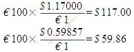 7. Buy Loss.jpg