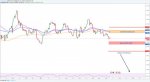 EURUSD H4.jpg