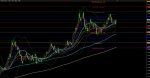 GBPUSD DAILY CHART.jpg