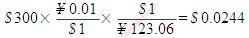 7. USDJPY Pip High.jpg