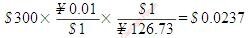 14. EURJPY Pip High.jpg