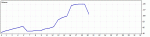 DetailedStatement27281118.gif