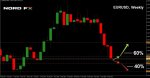 EURUSD 21.05.2018.jpg