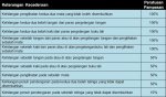 imdemniti 1.JPG