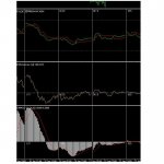 all-timeframe-indicator2.JPG