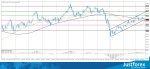 marketnews-usdjpy-2019-03-19.jpg