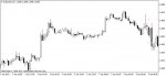 eu retrace entry