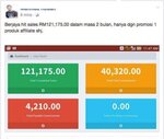 PENDAPATAN AKTIF ATAU PASIF?
