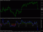 guchart.gif