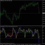 guchart3.gif