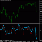 guchart4.gif