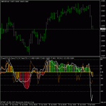 guchart6.gif