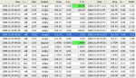 5min-system-9jan08-liteforex.GIF