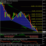 analisis -gj.gif analisis -gj.gif