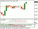 setting h4_usdcad.gif