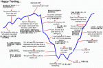 day_trader.gif