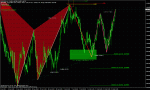 audusd h4.gif