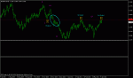eurchf daily - 08.04.2011 -  pa 2.gif