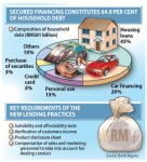 malaysian debt statistik.jpg