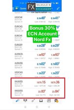 Nord Fx-Local Depositor Malaysia & Brunei