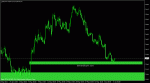 usd index.gif