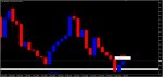 usd_index.jpg