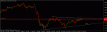 gu weekly trend.gif