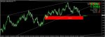 2011-06-28_0909gbpusd_minggu_ini.jpg