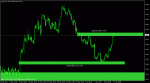 usd index.gif
