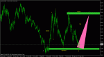usd index.gif