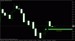 usd index.gif