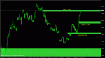 usd index.gif