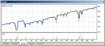 EURUSD-TFM1.JPG