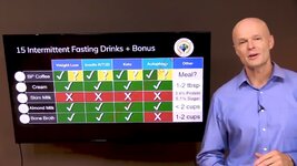 yt1s.com - Drink THIS For Massive Fasting Benefits  15 Intermittent Fasting Drinks.mp4_snapsho...jpg