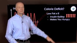 yt1s.com - Intermittent Fasting For Massive Weight Loss.mp4_snapshot_06.44.557.jpg