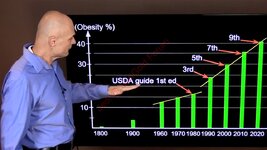 Your Doctor Is Wrong About Weight Loss.mp4_snapshot_01.33.575.jpg