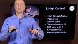 10 Intermittent Fasting Mistakes That Stop Weight Loss.mp4_snapshot_18.00.113.jpg
