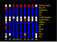 intromql5.png