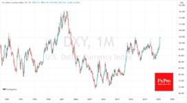 Fed’s hike with toothless BoE could knock GBPUSD down to 1.2000