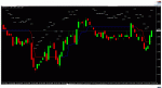 candle local time.gif