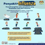 Penyakit Influenza