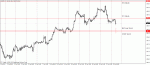 eurjpy 2011.10.18.gif
