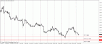usdcad 2011.10.19.gif