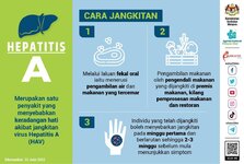 Hepatitis A